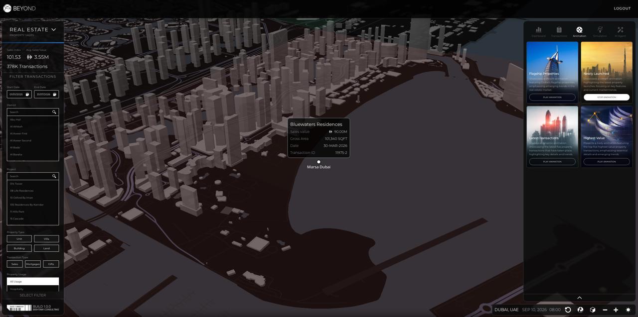 Geospatial BI Dashboard